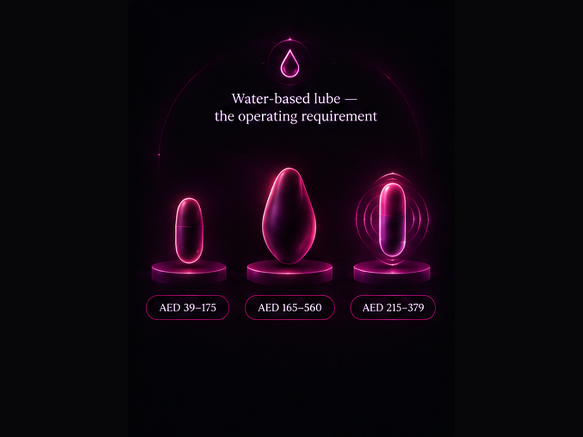 Sleeve, torso and electric masturbator picks compared