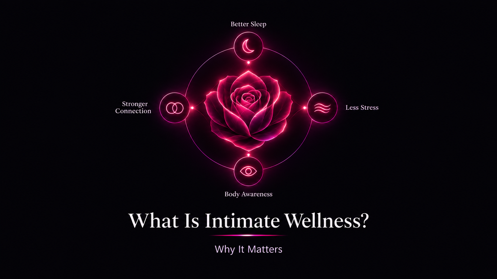 What Is Intimate Wellness? Why It Matters (2026 Guide)