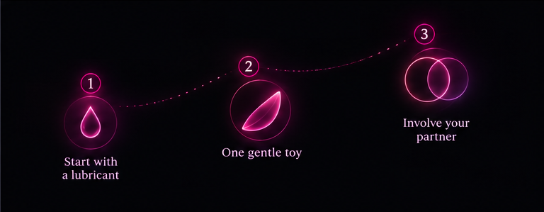 Where to start with intimate wellness: lubricant, one gentle toy, then involve your partner